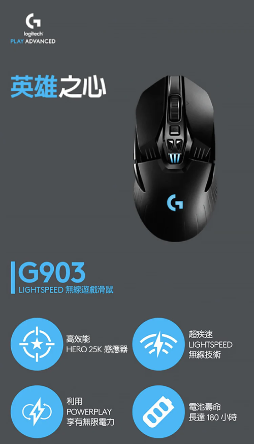 【電競滑鼠】Logitech G G903 LIGHTSPEED